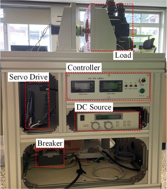 BLDC Motor Dynamo Set